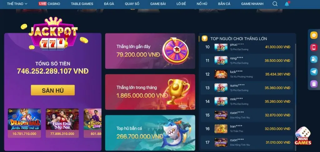 Biểu đồ chiến lược cá cược hq88